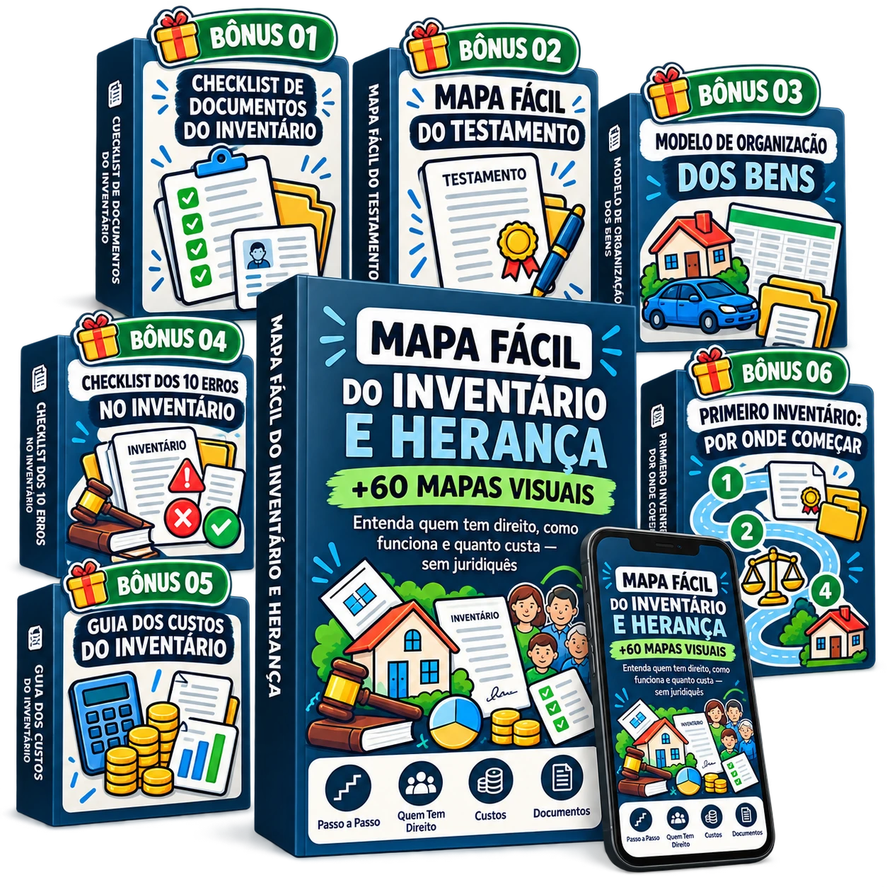 Kit completo: Mapa Fácil do Inventário e Herança e 6 bônus exclusivos