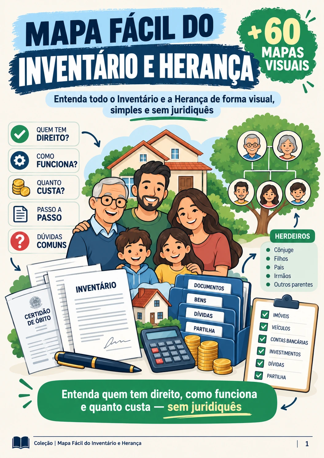 Mapa visual: visão geral do Mapa Fácil do Inventário e Herança